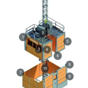 Alimak Levato 450 range - Vertikal