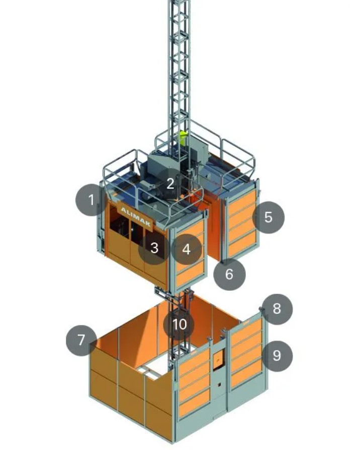 Alimak Levato 450 range - Vertikal
