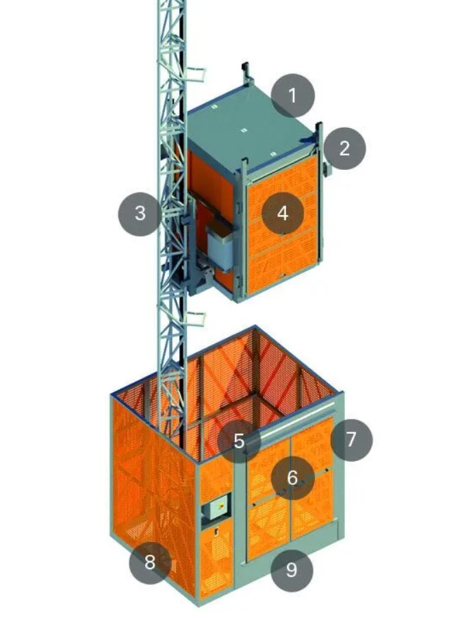 Alimak Medius 350 - Vertikal
