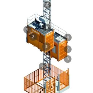 The Alimak SC 65/32 - Vertikal