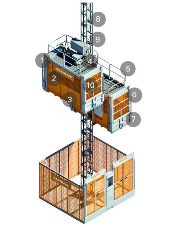 Alimak Scando 450 - Vertikal