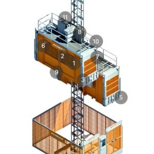 Alimak Scando 650 Range - Vertikal